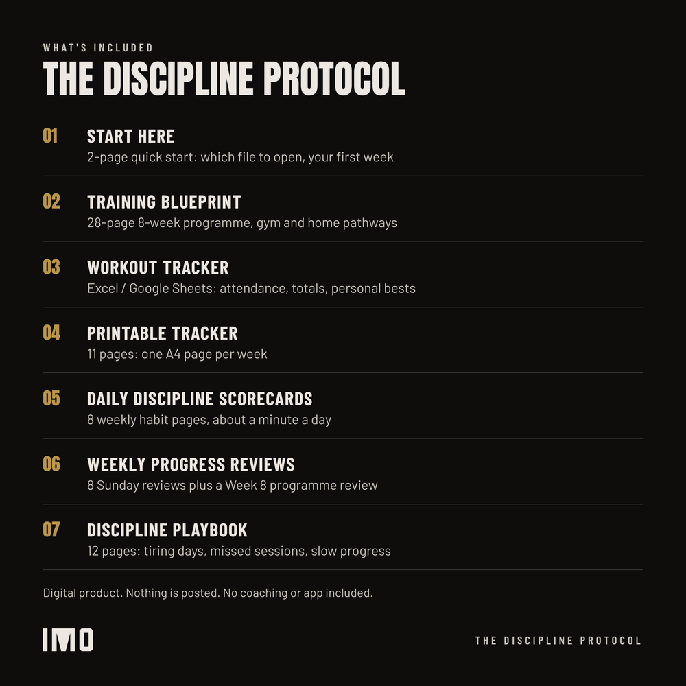 List of the seven files included