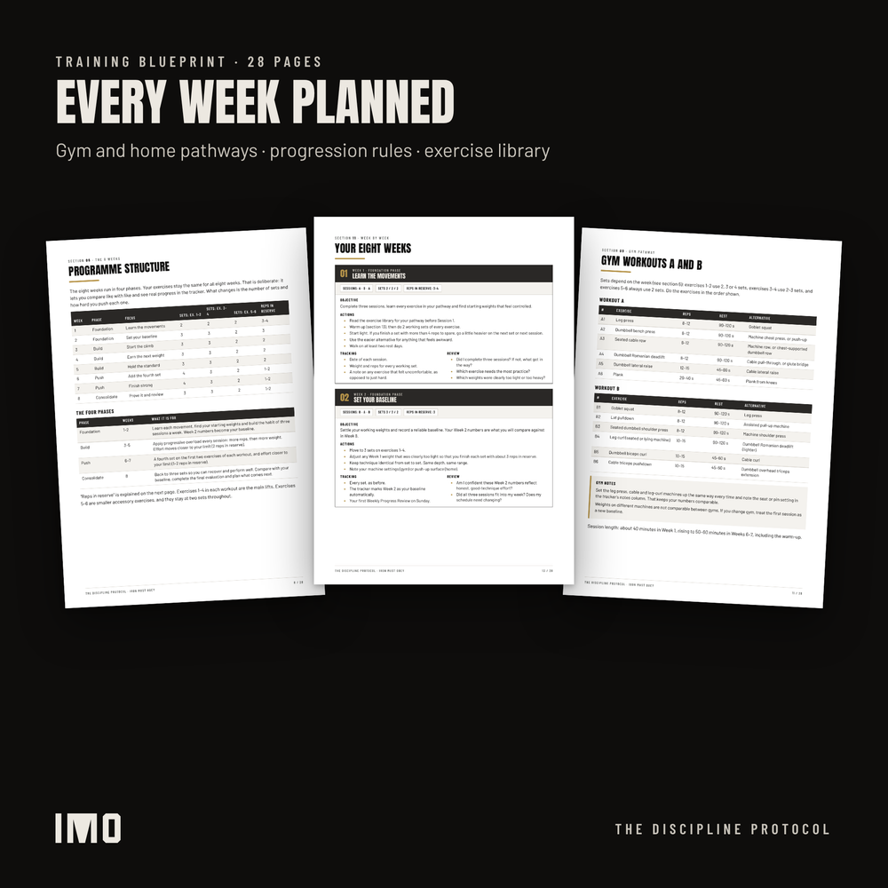 Pages from the Training Blueprint: 8-week roadmap, week plan and exercise diagrams