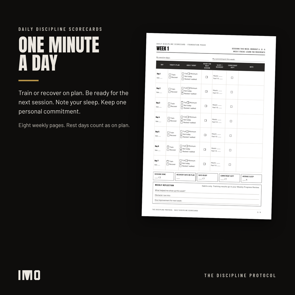 A Daily Discipline Scorecard weekly page