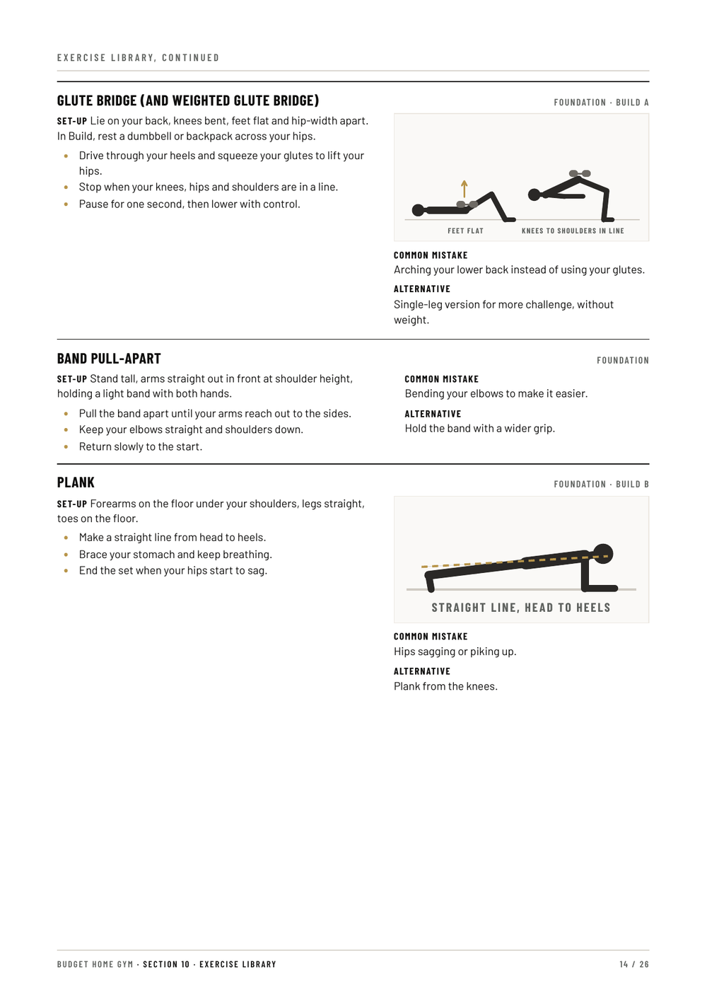 Exercise library page from the Budget Home Gym guide