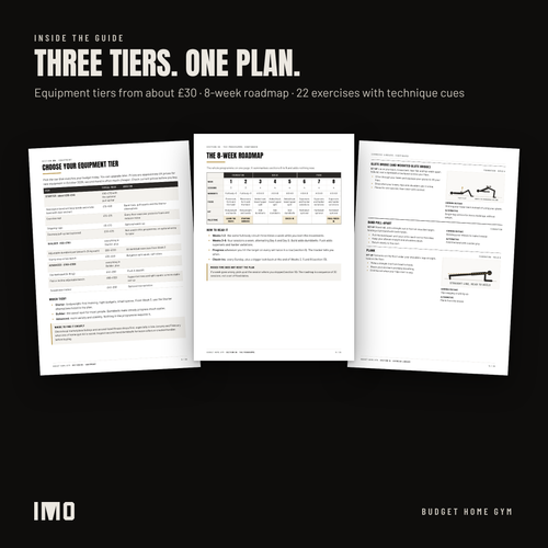 Pages from the guide: equipment tiers, 8-week roadmap and exercise library